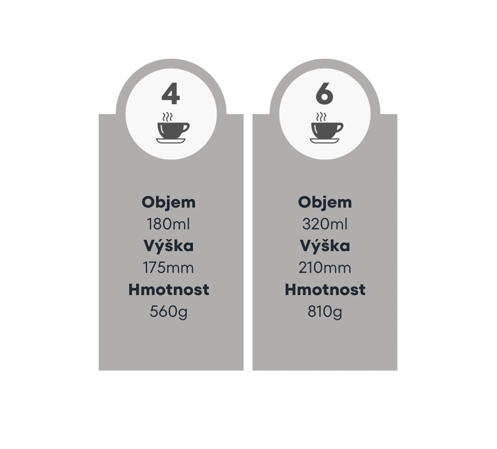 Bialetti New Moka Indukce Dolce & Gabana